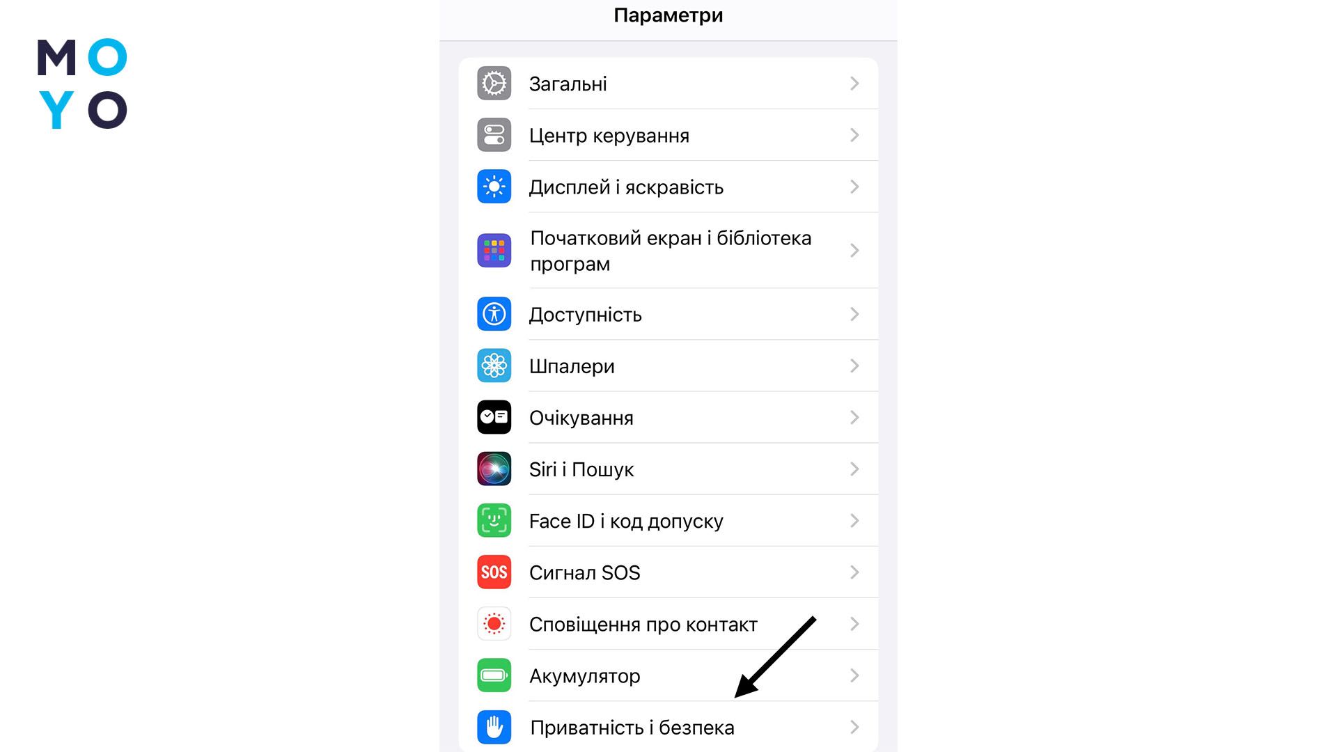 Как сделать так, чтобы iPhone не отследили? Советы АНБ США